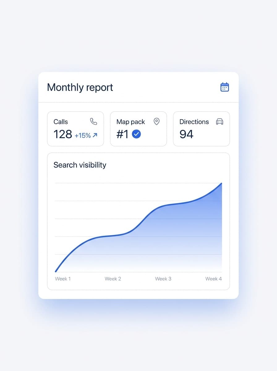 A monthly report showing calls, map-pack rank, and rising search visibility